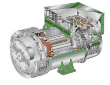 隆子发电机内部结构图